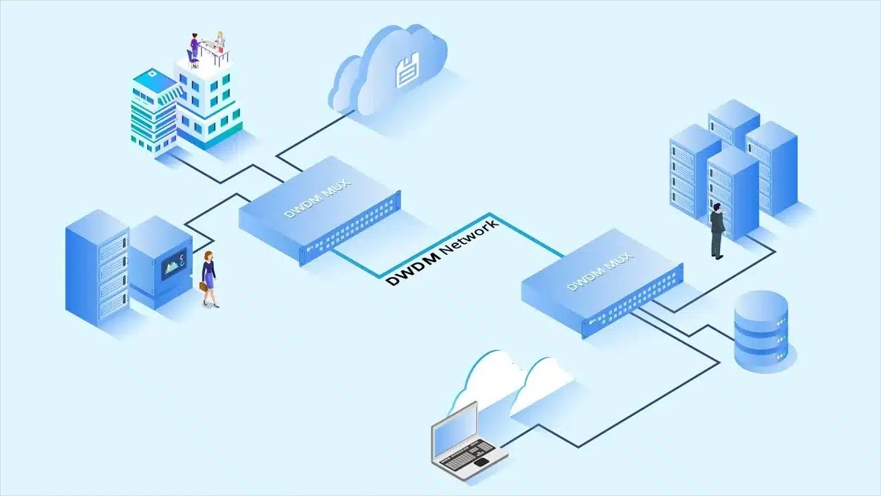 مزایای استفاده از فناوری DWDM